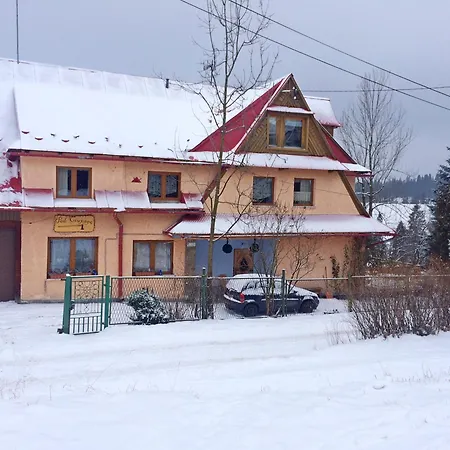 Goscinne Pod Ciupaga Bukowina Tatrzanska